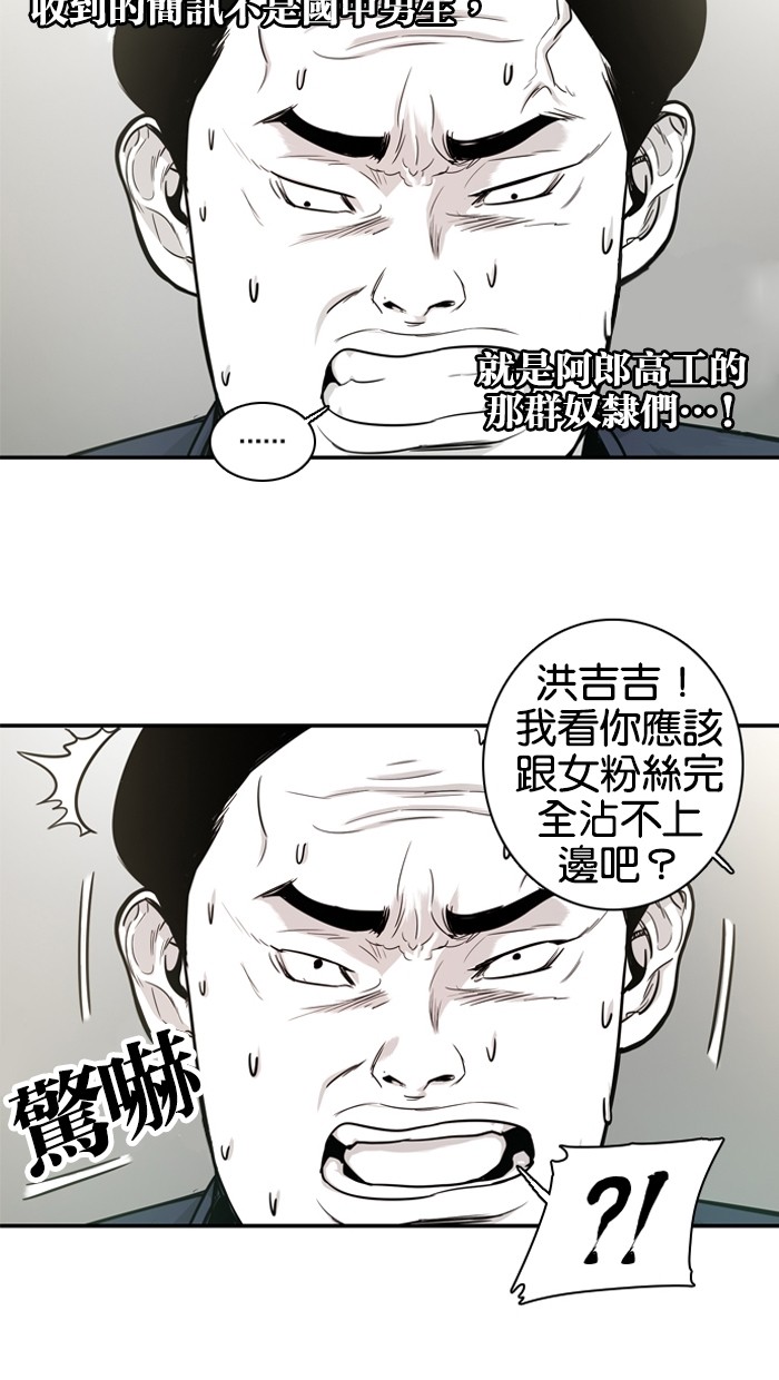 《大頭》第14话 第21页
