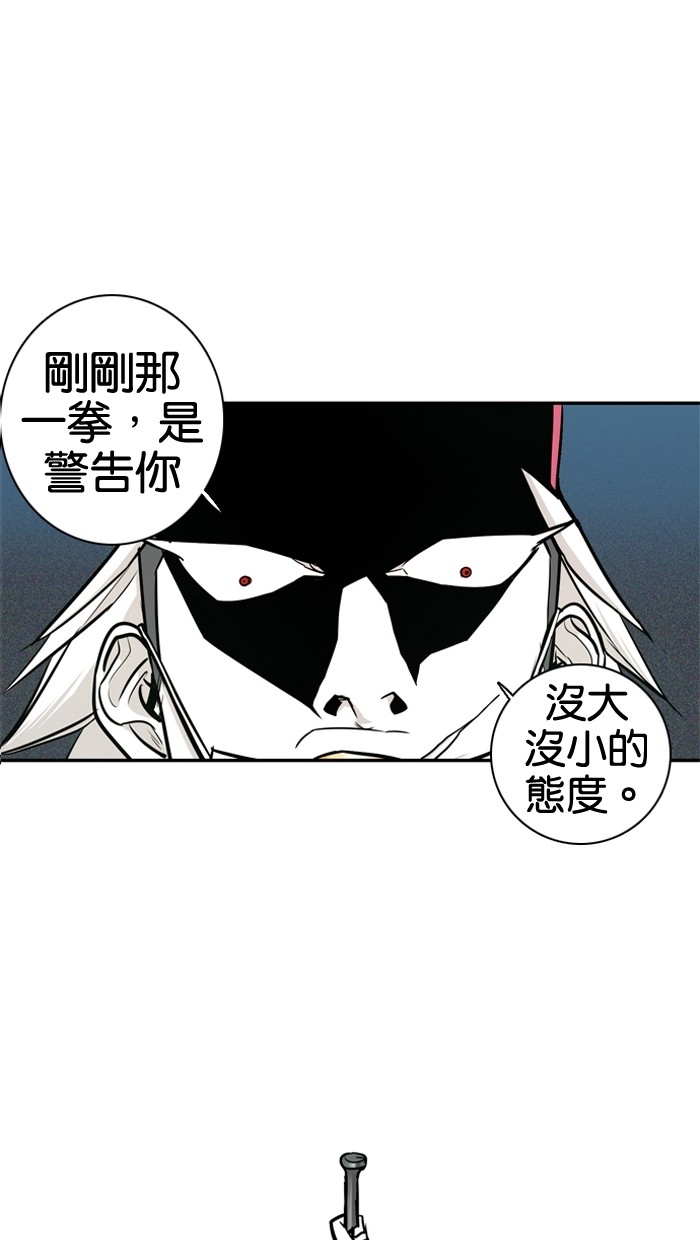 《大頭》第20话 第1页