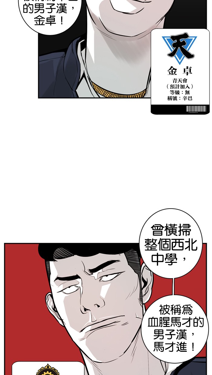 《大頭》第21话 第35页