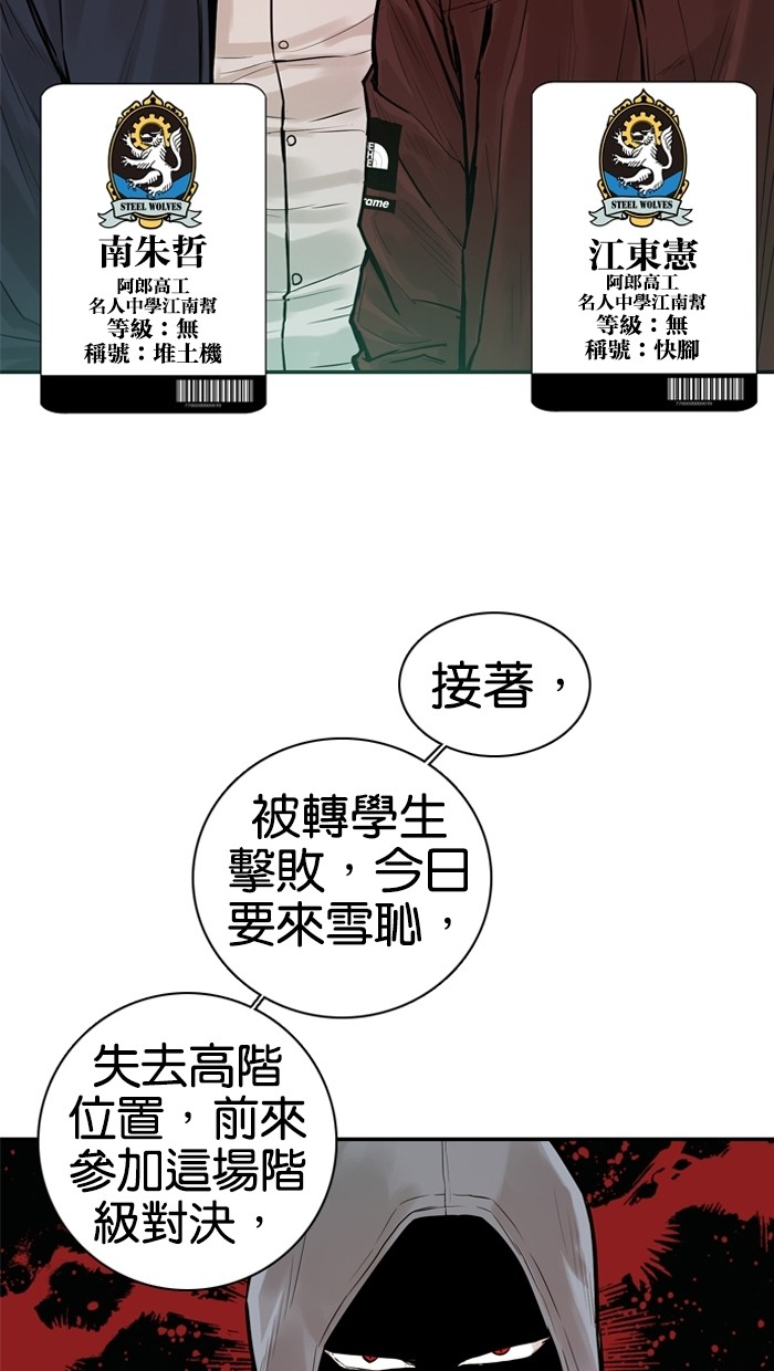 《大頭》第21话 第37页
