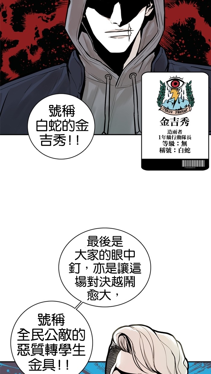 《大頭》第21话 第38页