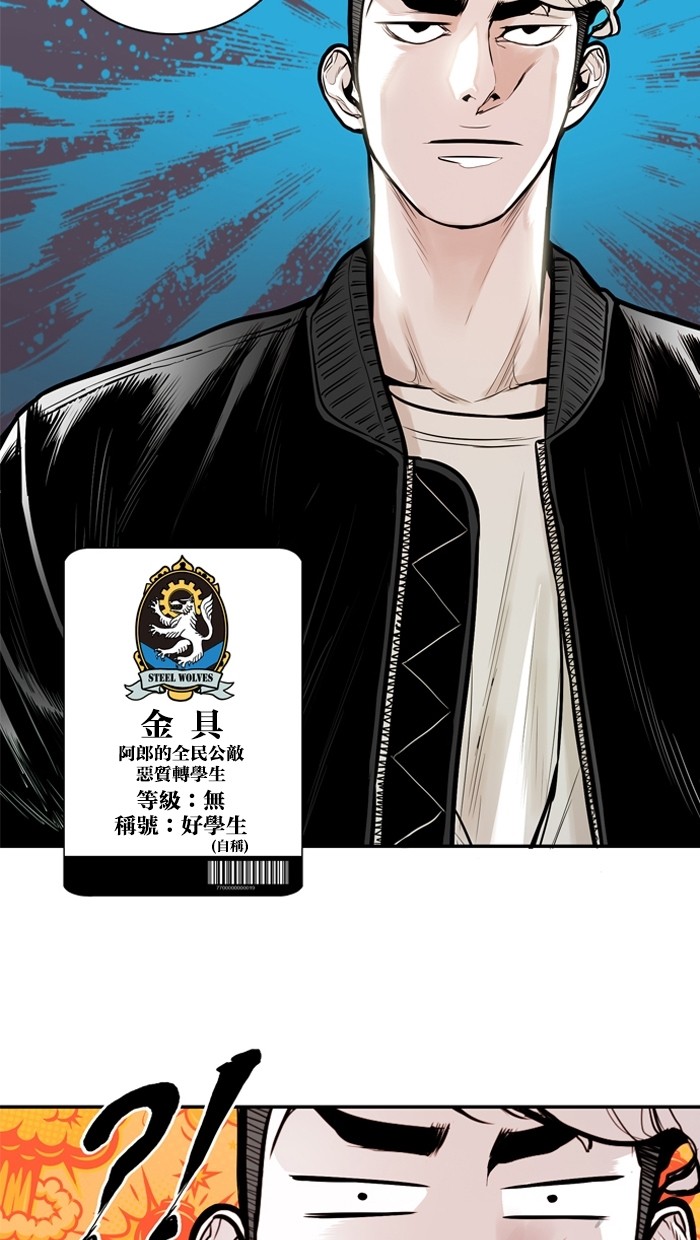 《大頭》第21话 第39页