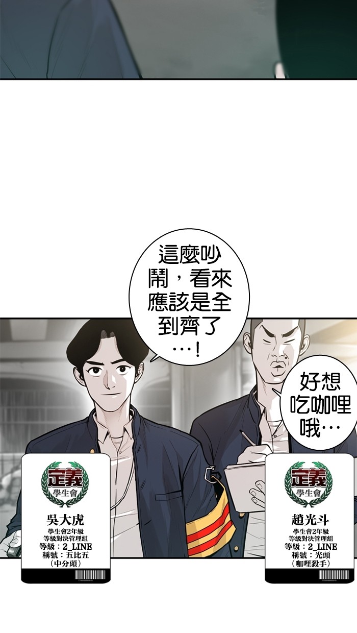 《大頭》第21话 第42页