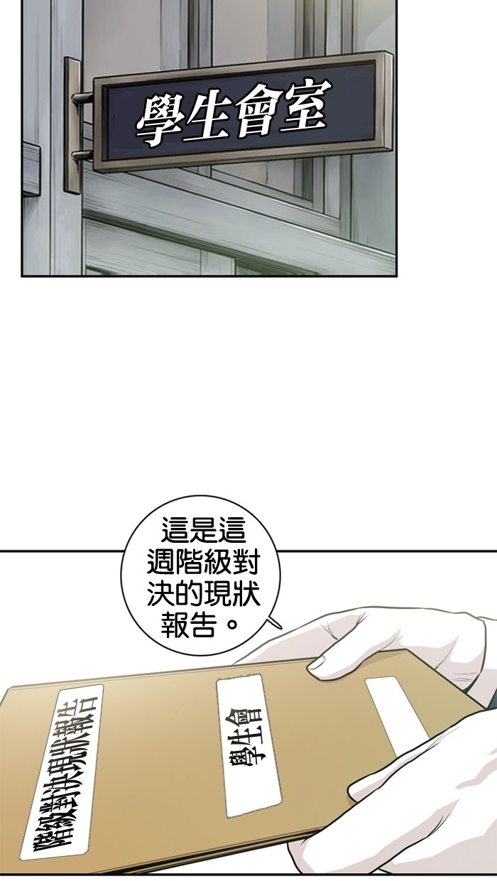 《大頭》第23话 第23页