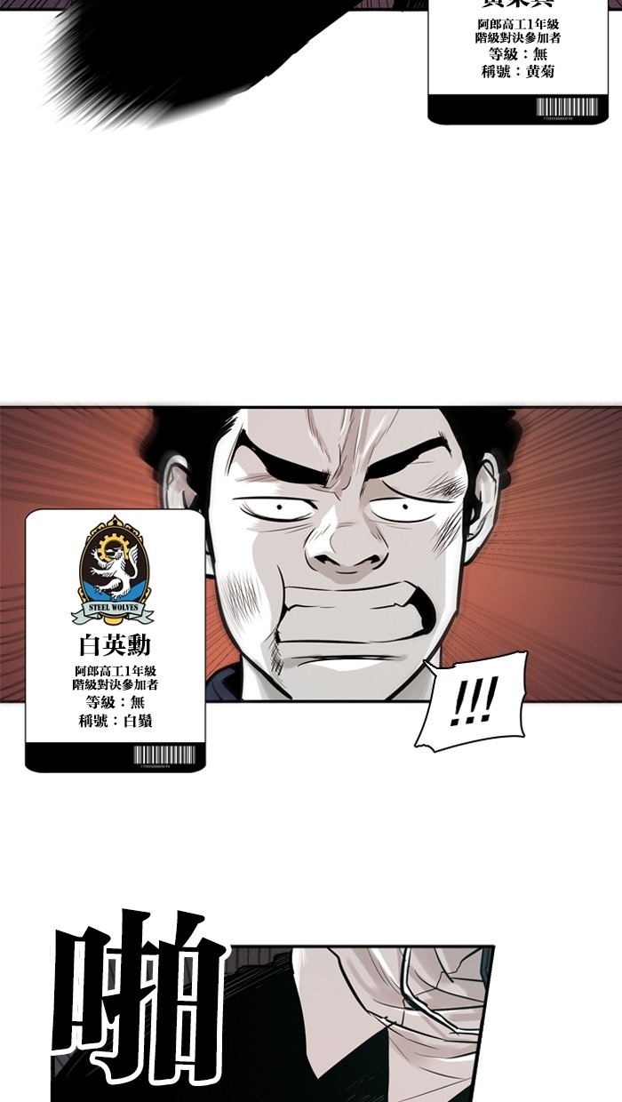 《大頭》第22话 第13页
