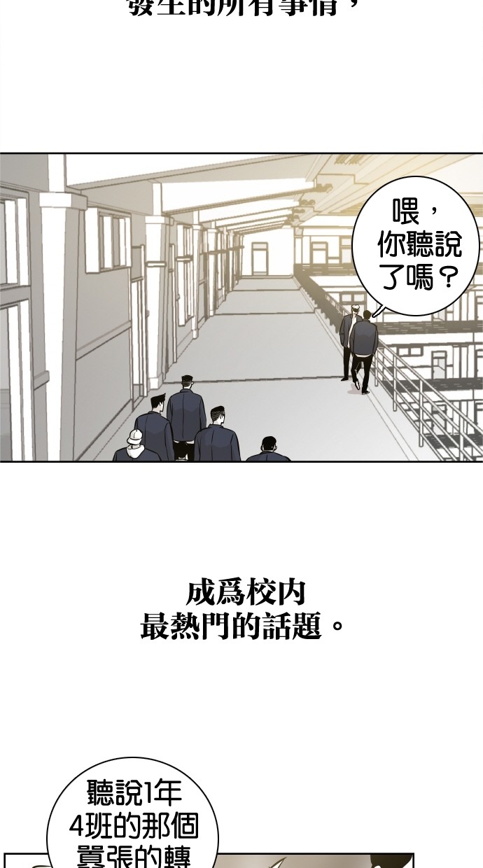 《大頭》第35话 第48页