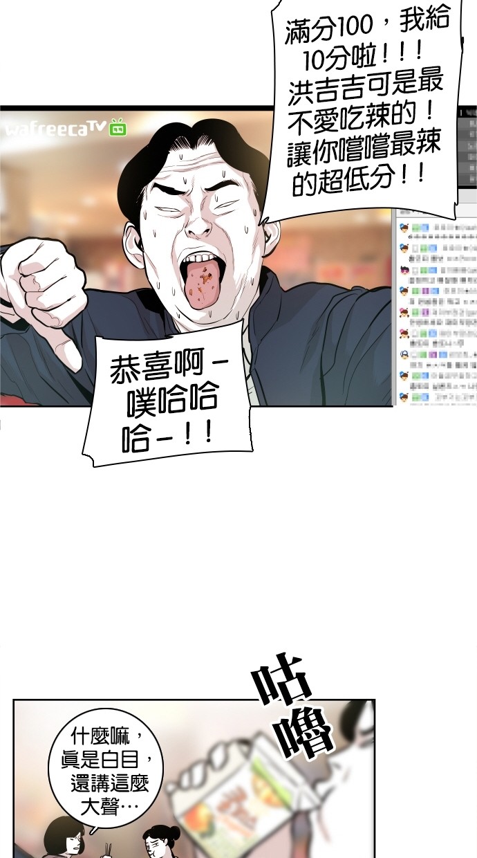 《大頭》第35话 第68页