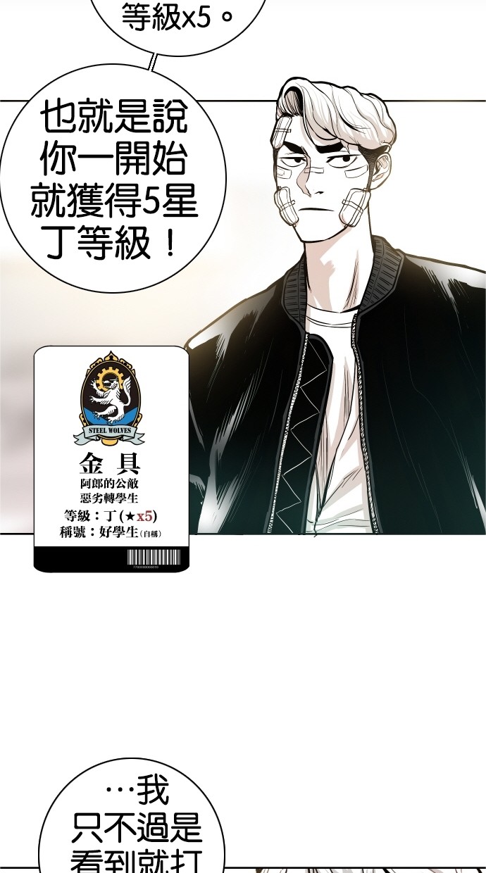 《大頭》第37话 第34页