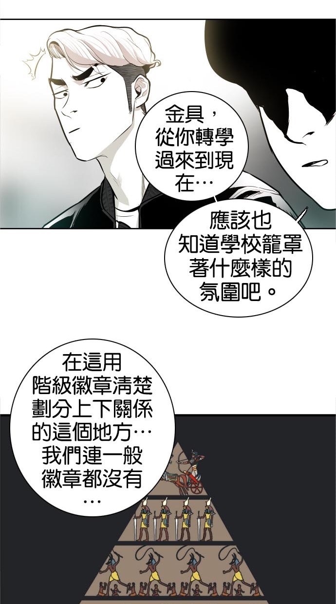 《大頭》第42话 第32页