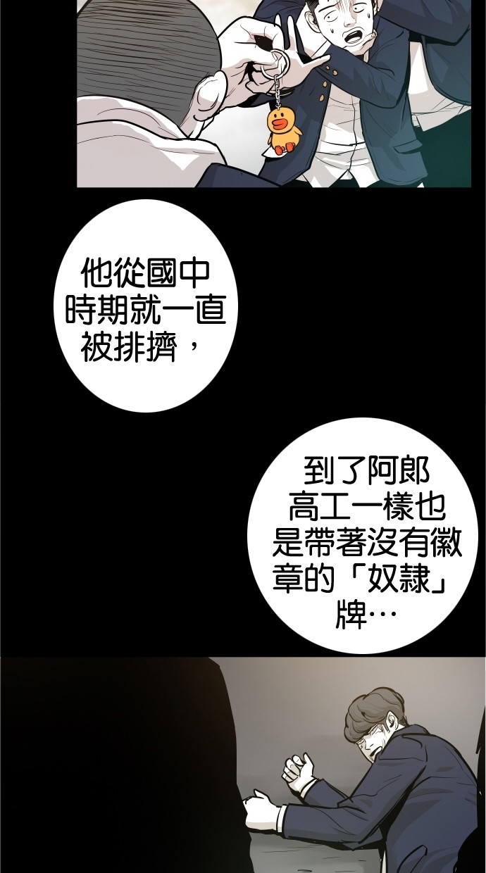 《大頭》第41话 第66页
