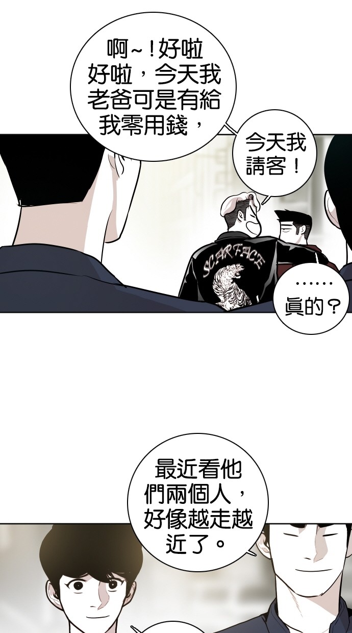 《大頭》第59话 第53页
