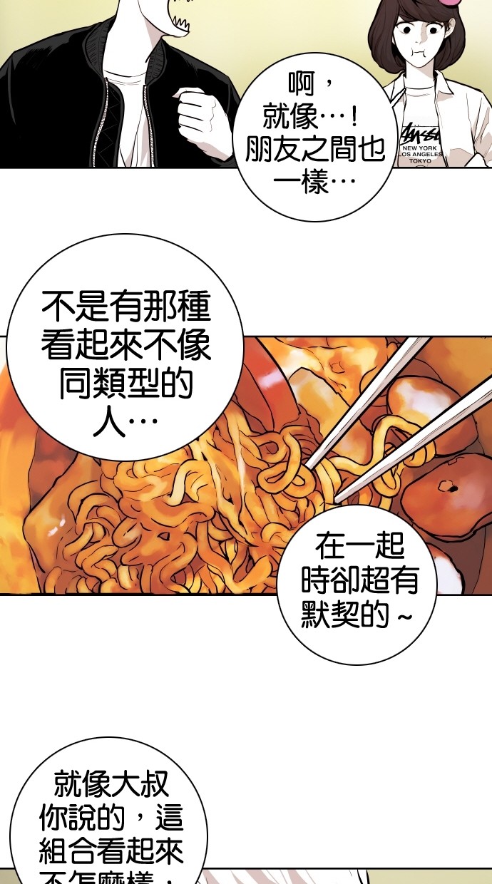 《大頭》第71话 第65页
