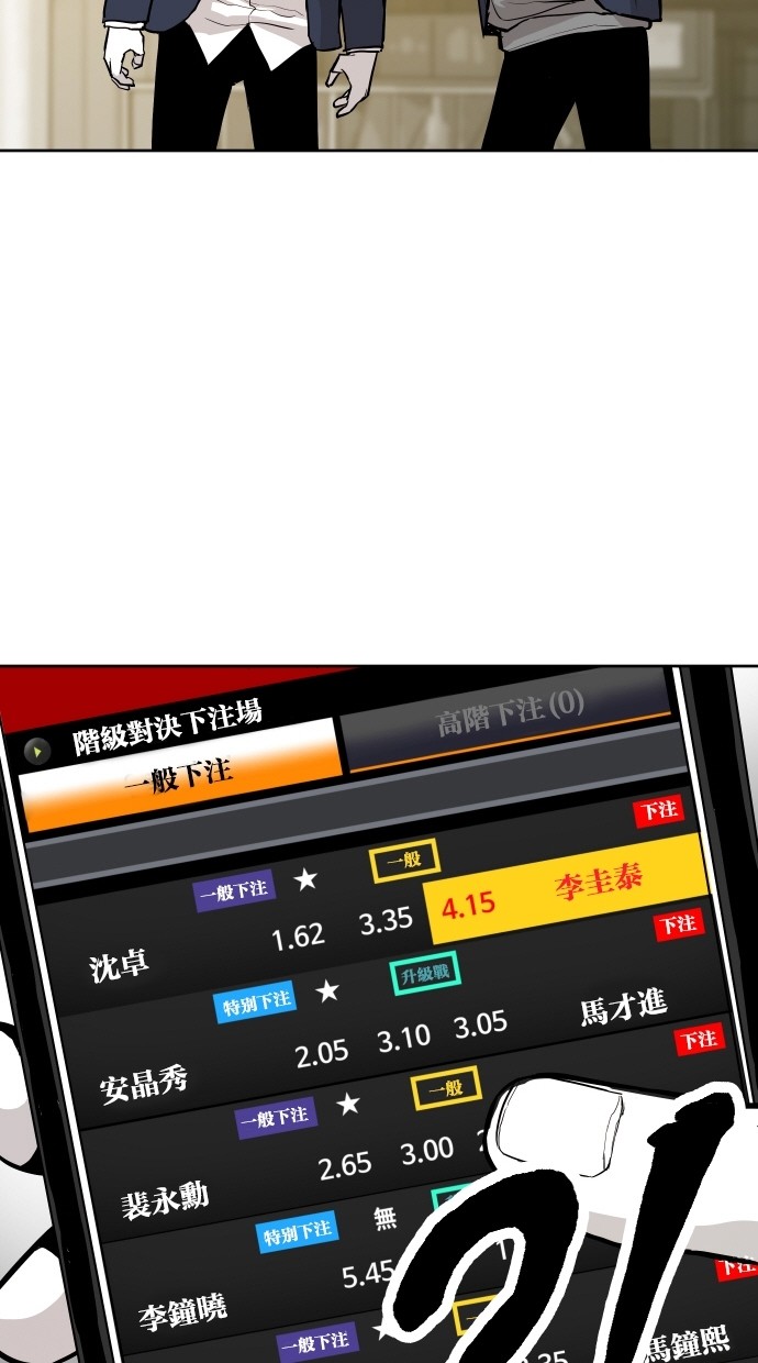 《大頭》第84话 第48页
