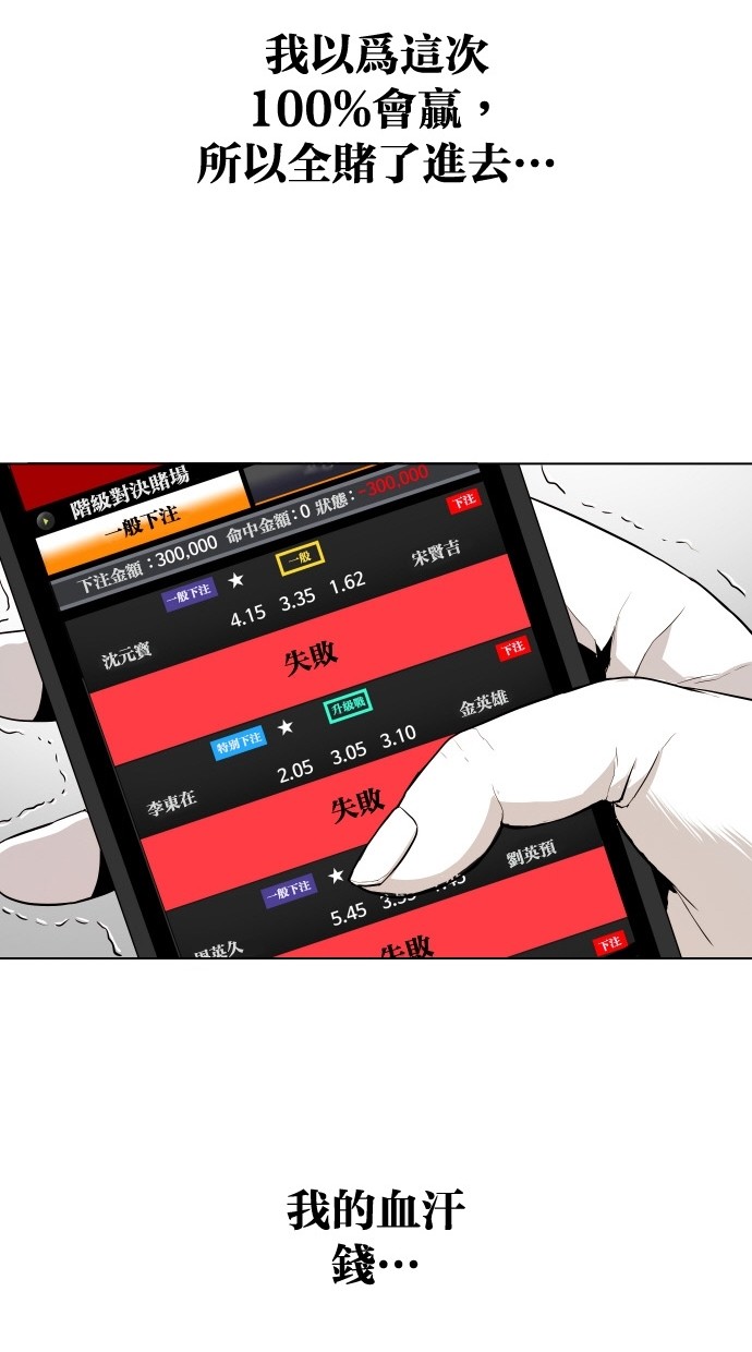 《大頭》第86话 第88页