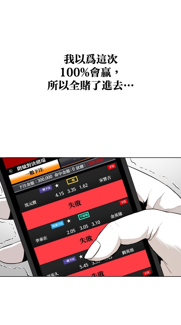 《大頭》第87话 第1页