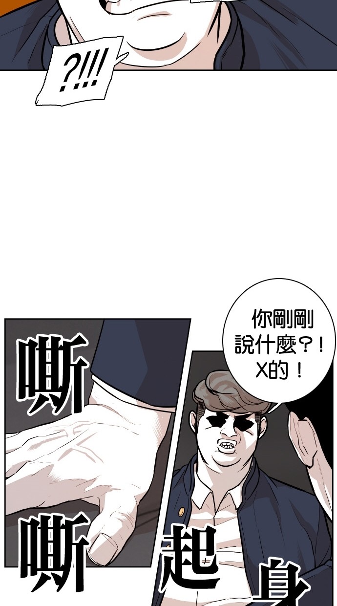 《大頭》第87话 第20页