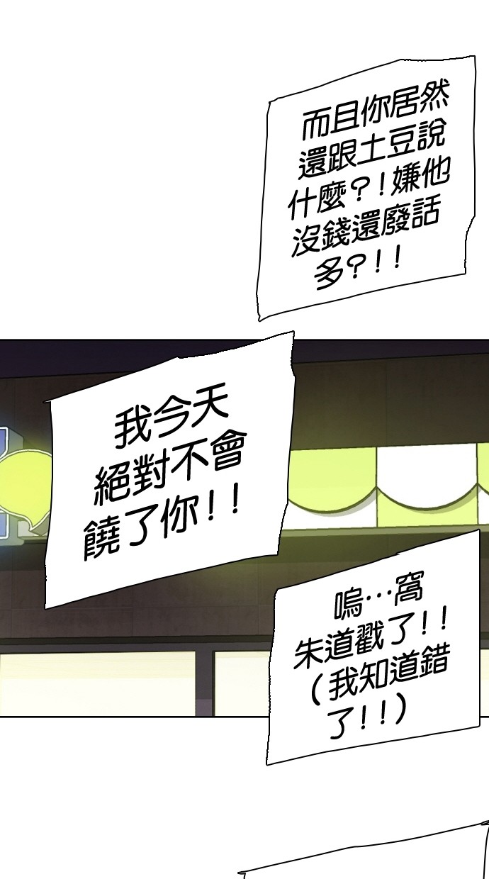 《大頭》第89话 第54页