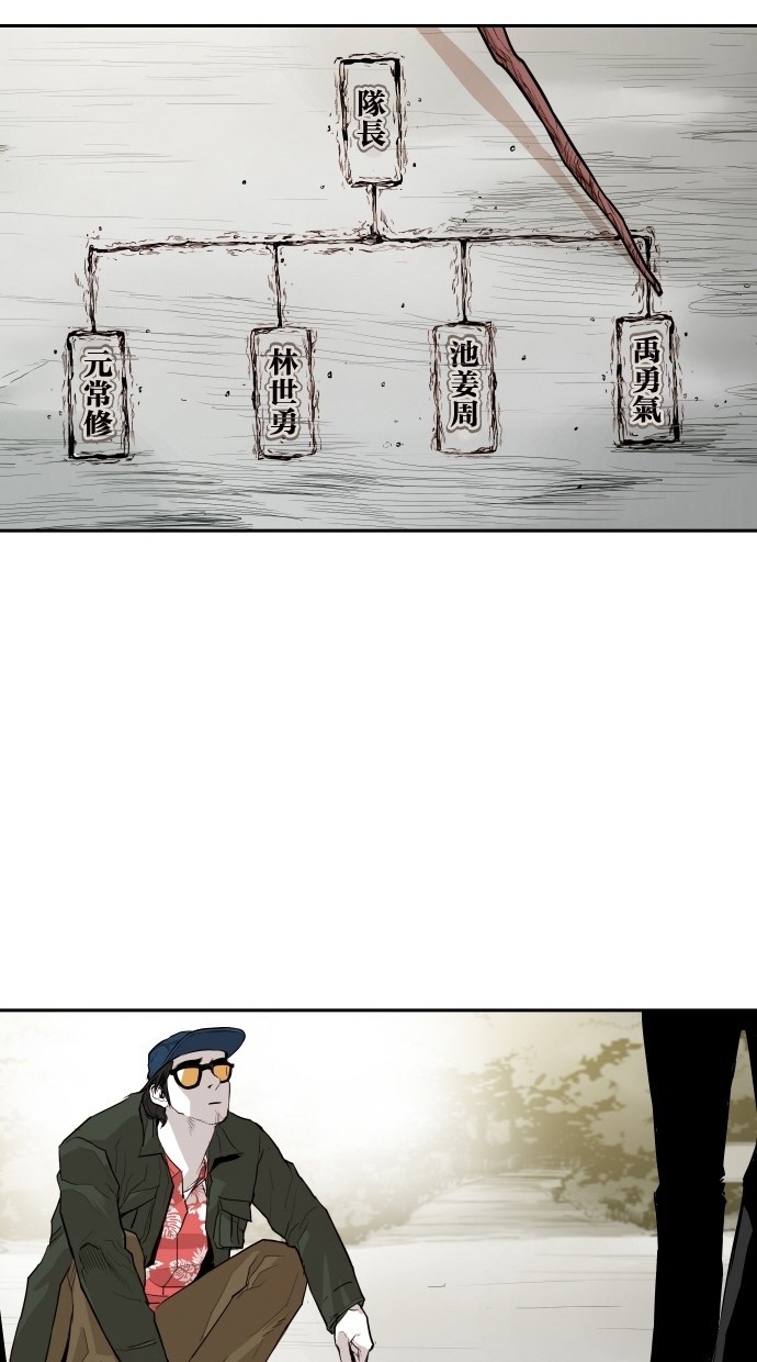 《大頭》第104话 第65页
