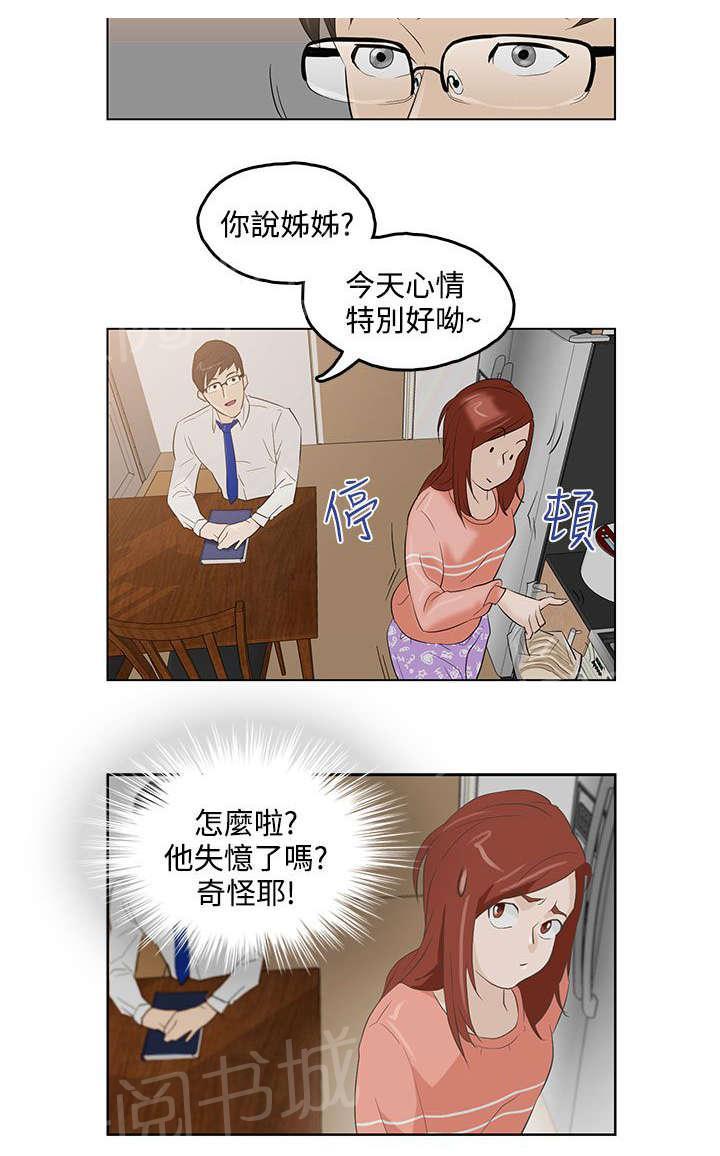 《今天的老公》第3话 失忆 第2页