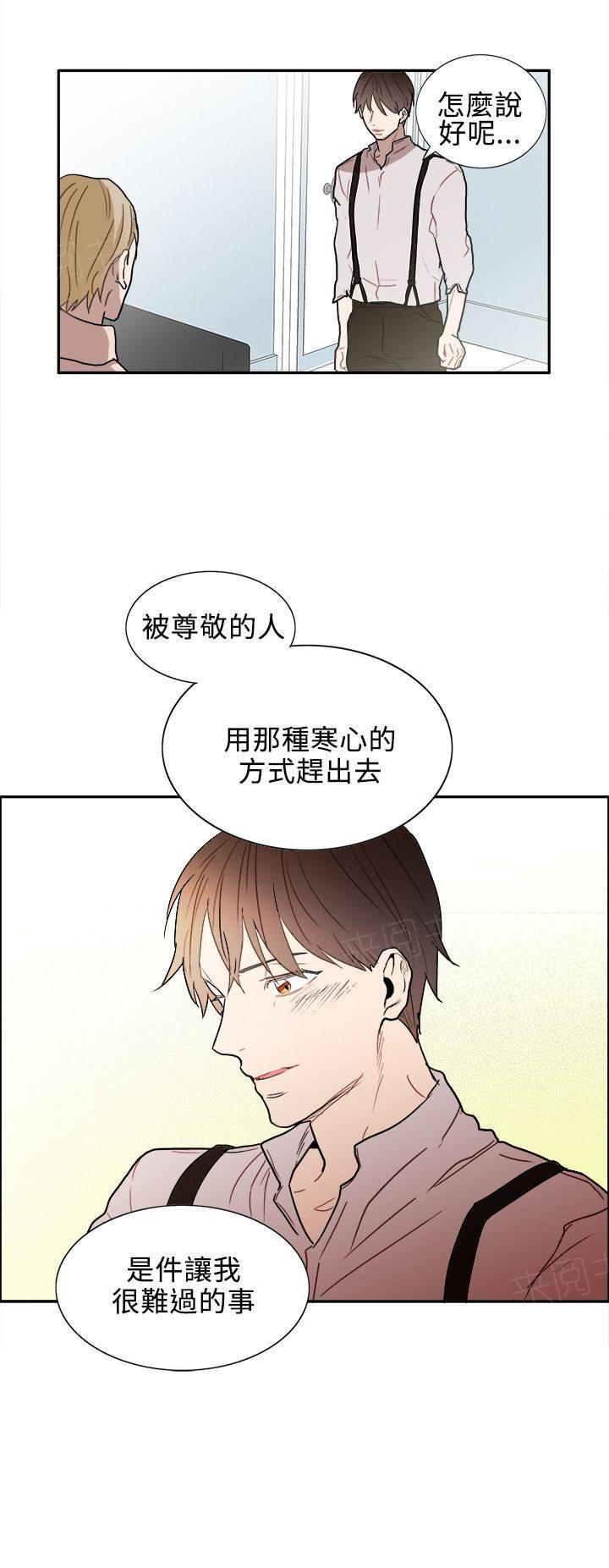 《Casting Couch》第6话 第6页