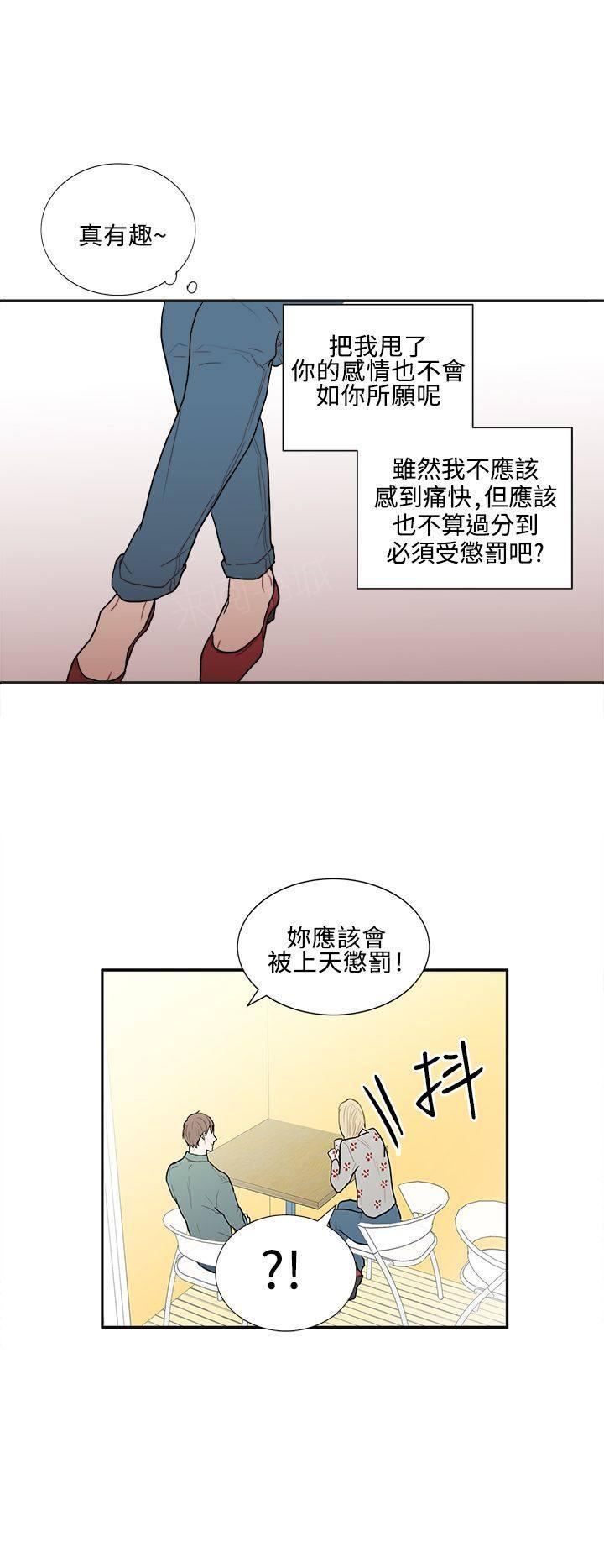 《Casting Couch》第7话 第4页