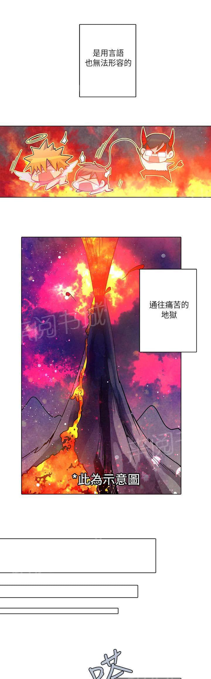 《重读新期待》第13话 第9页