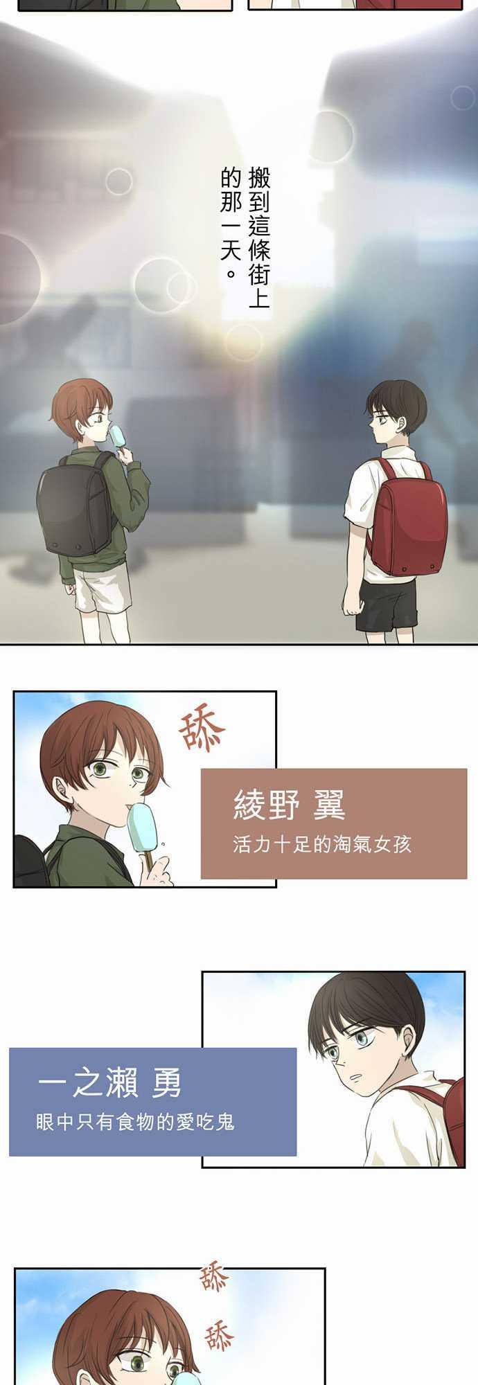 《可可亚79\%》第1话 第2页