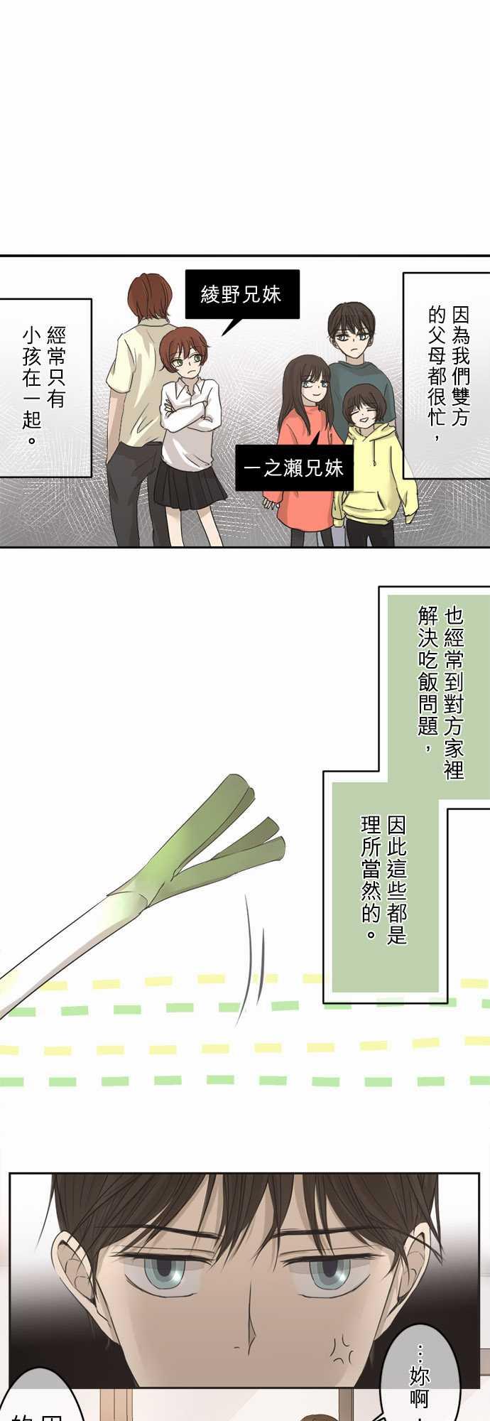 《可可亚79\%》第2话 第1页