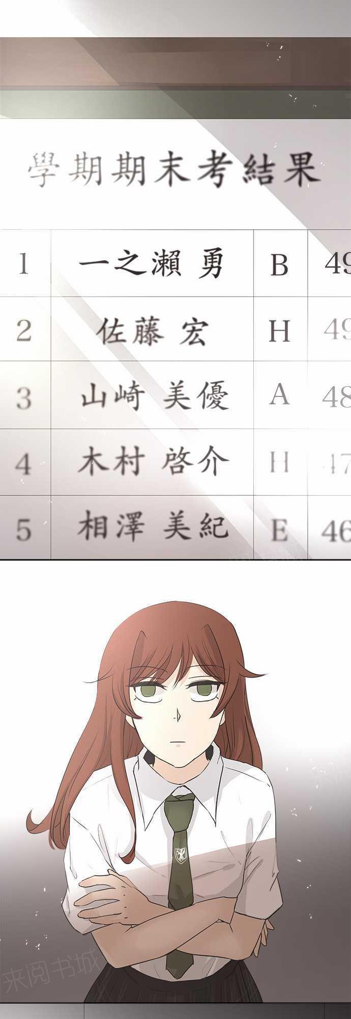 《可可亚79\%》第33话 第1页