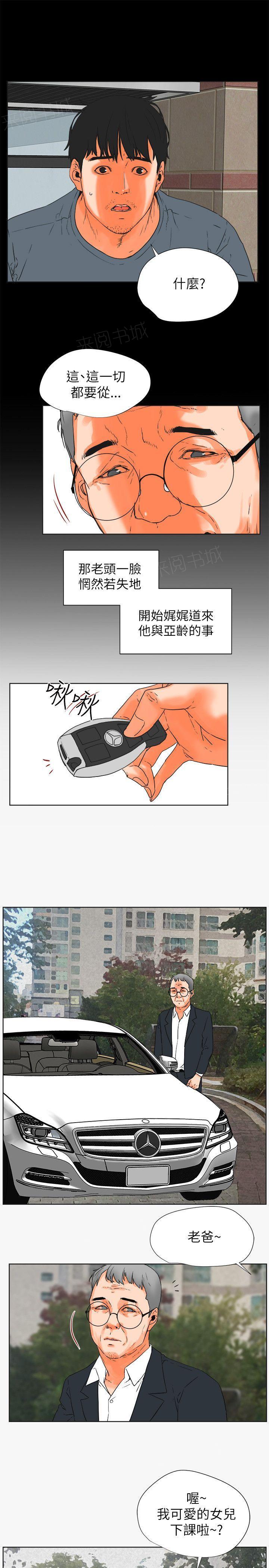 《交往条件》第29话 动粗 第7页