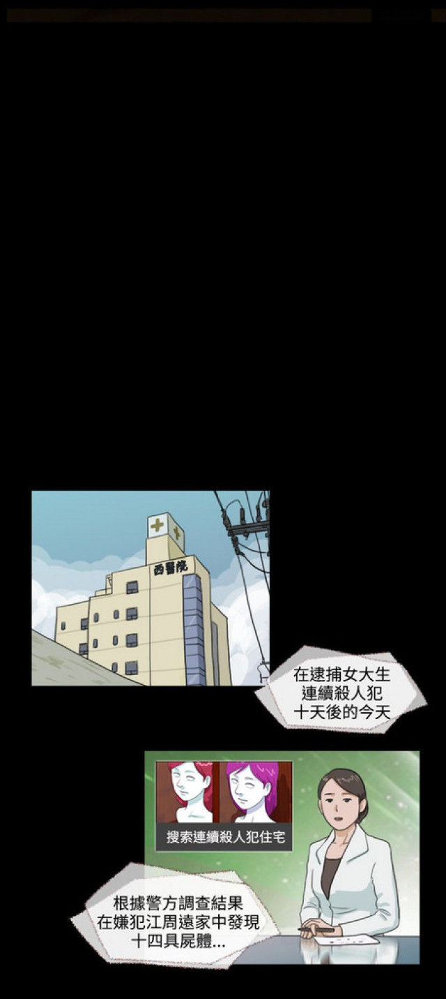 《奇妙世界》第20话 第7页