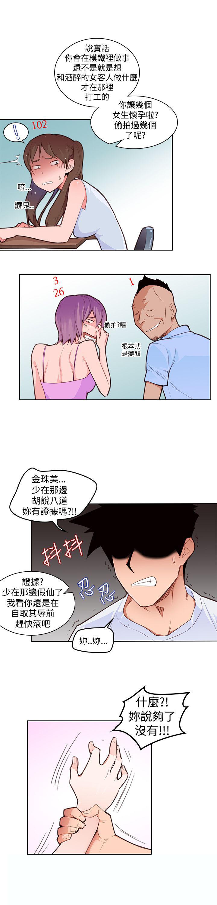 《他的那里》第4话 这样做？ 第22页