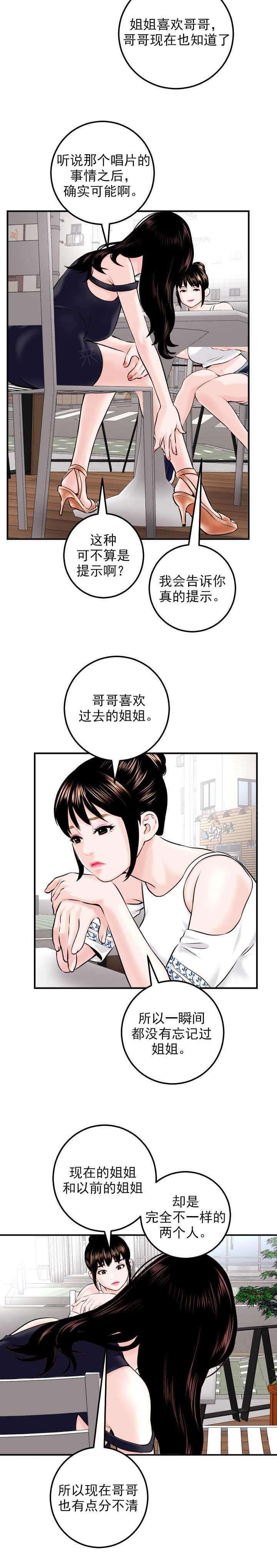 《暗房》第40话 第14页