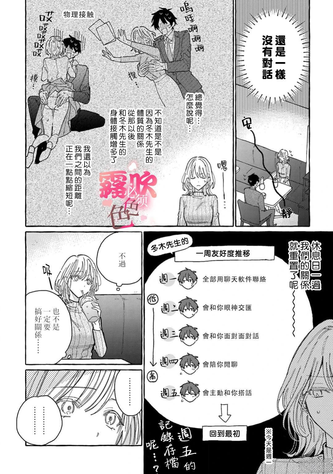 《上天有旨，冬木必须》第2话 第4页