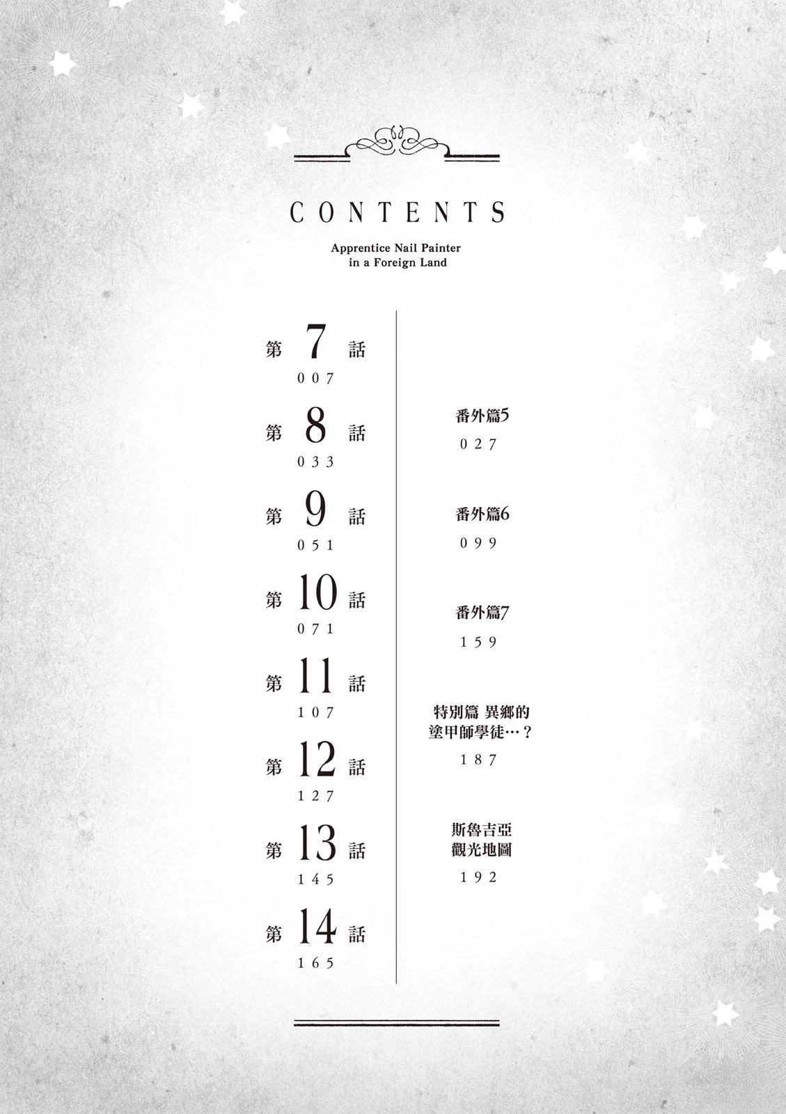 《异乡的美甲学徒》第2卷 第8页