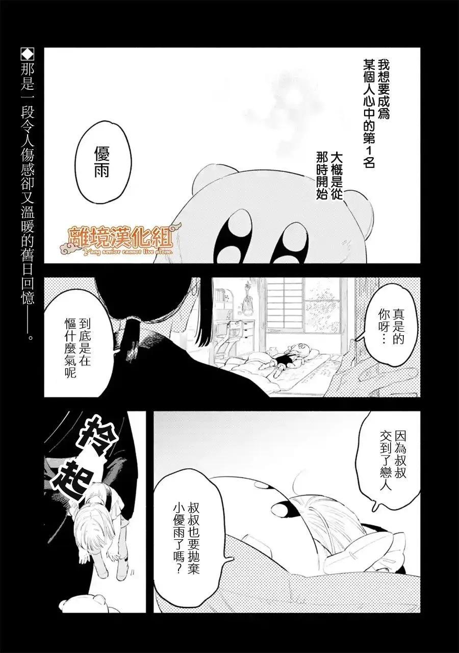 《杨学长无法独立生活》第02话 第1页