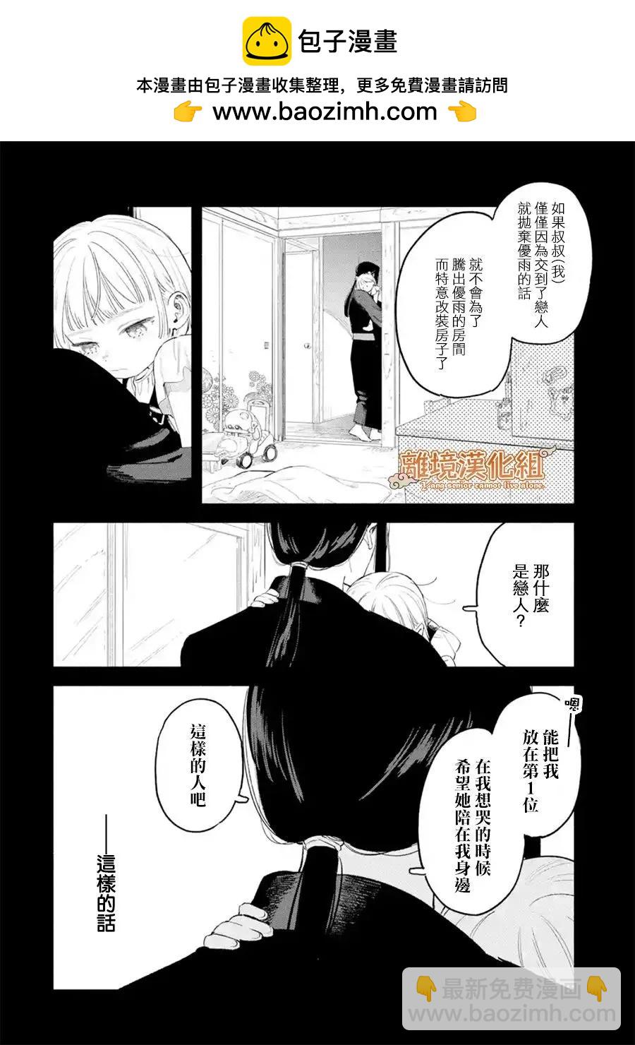 《杨学长无法独立生活》第02话 第2页