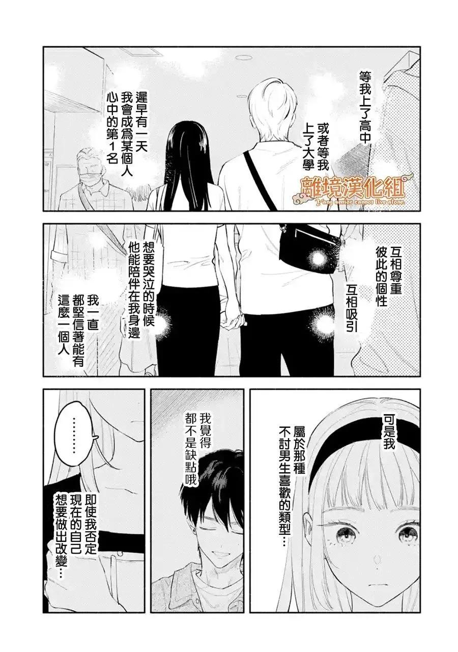 《杨学长无法独立生活》第03话 第21页