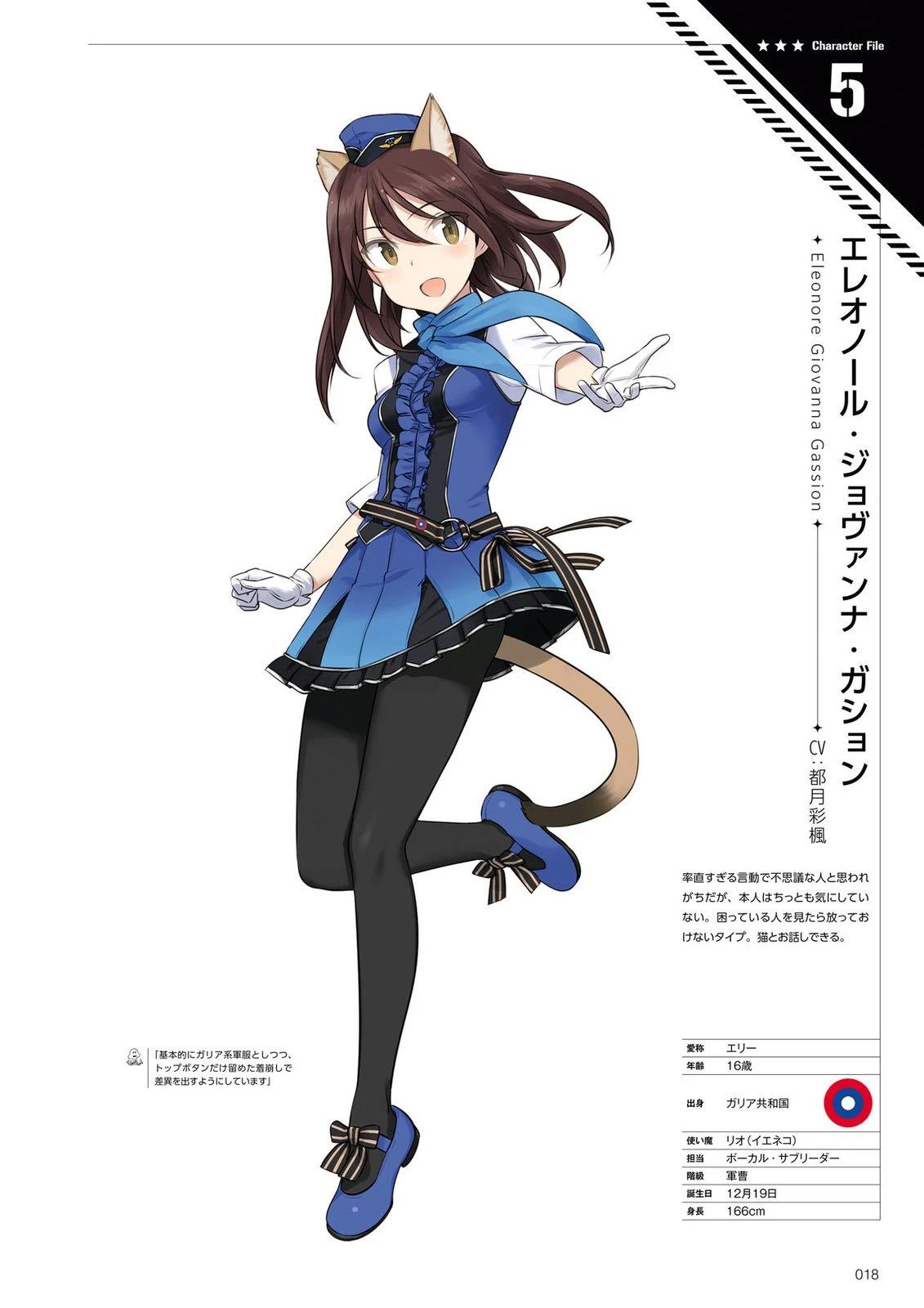 《岛田 Art Works》岛田ART3 第22页