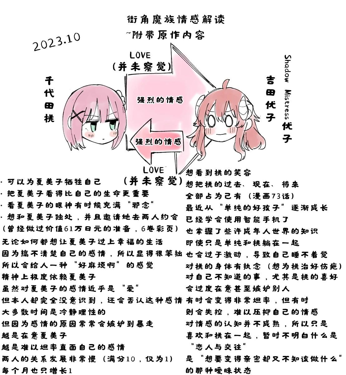 《丸全彩街角魔族短篇》第四章 第11页