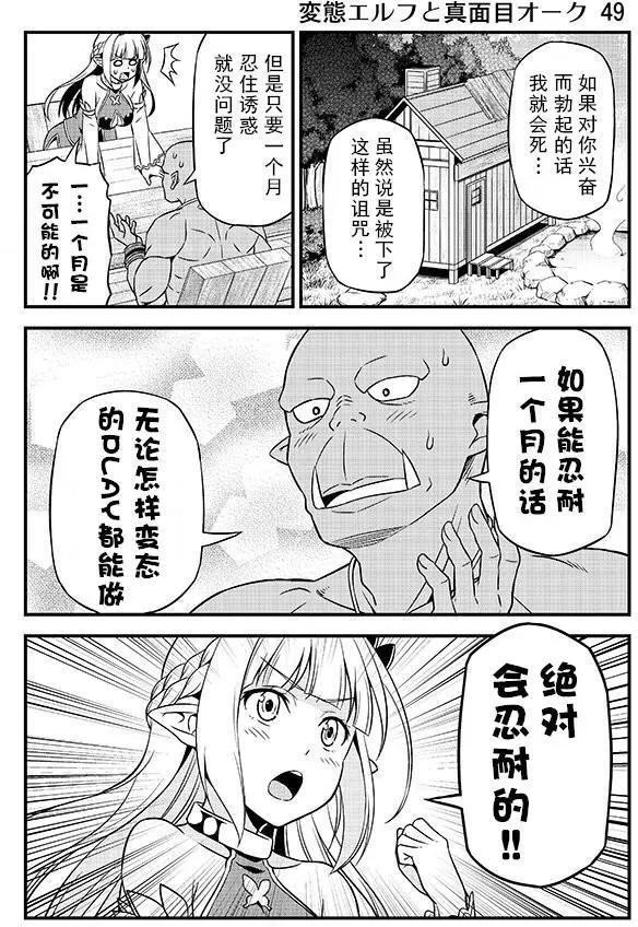 《变态精灵和正经兽人》第04回 第3页