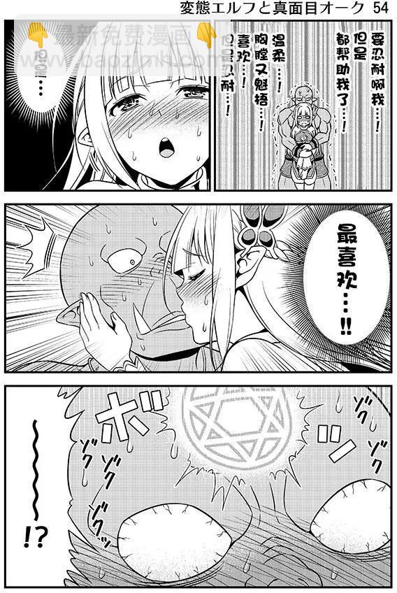 《变态精灵和正经兽人》第04回 第8页