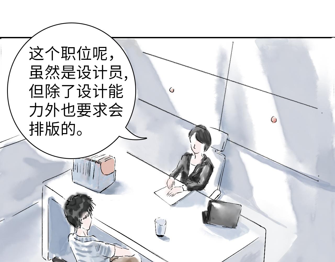 《闪耀羽球》第一球 面试 第35页