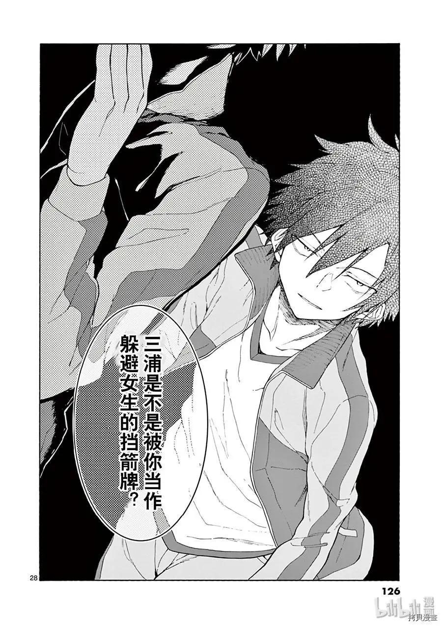 《果然我的青春恋爱喜剧搞错了。@comic》第79话 第28页