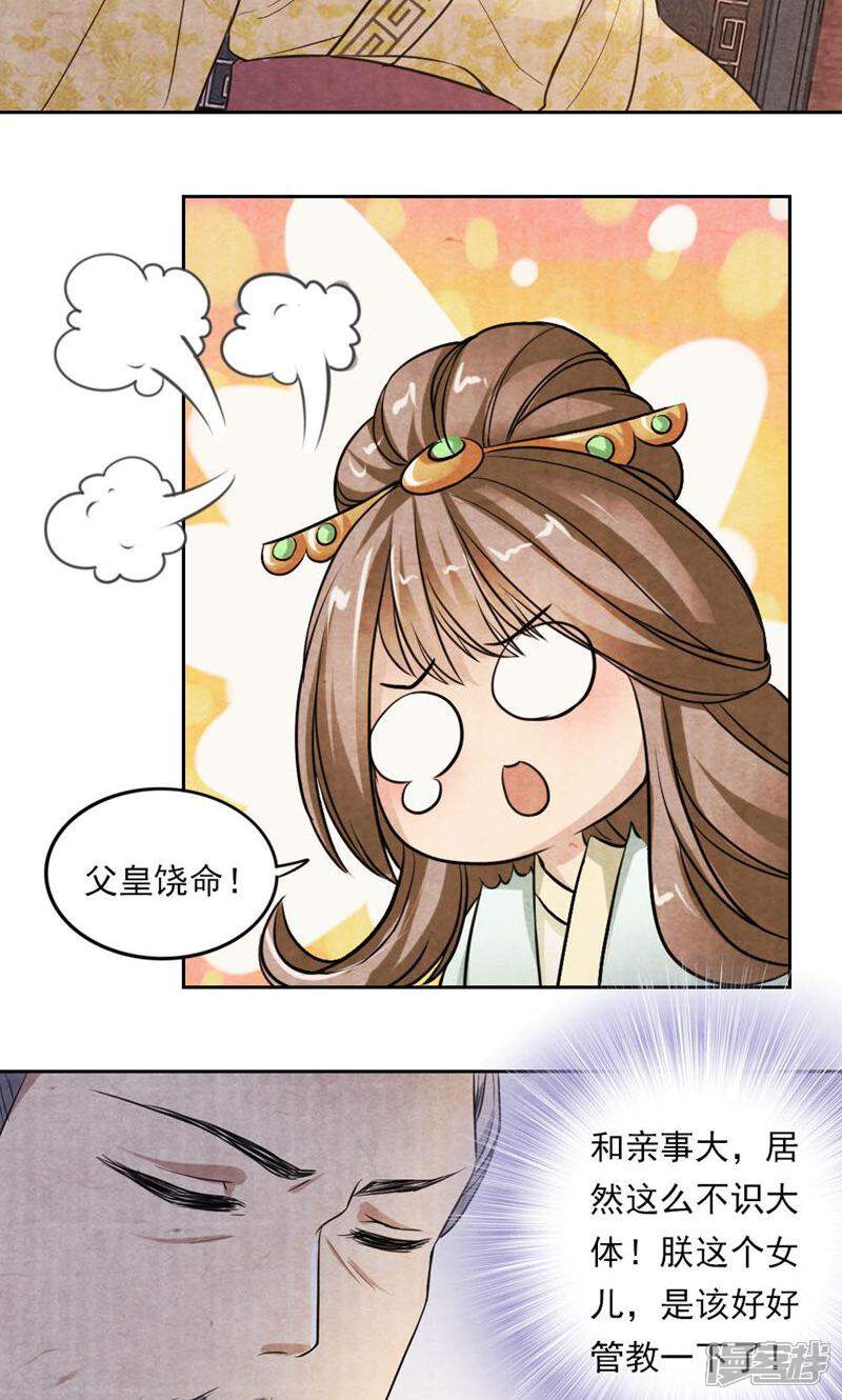 《西域皇妃》第25话 第6页