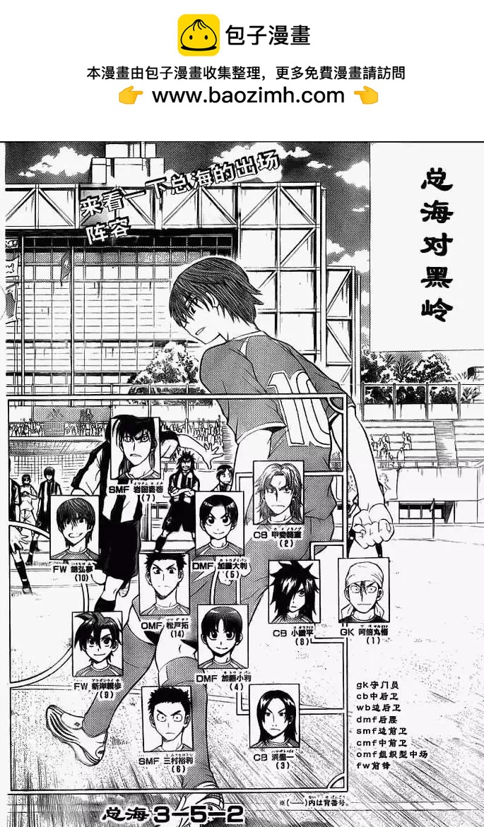 《MY STAR足球之星》第007回 第2页