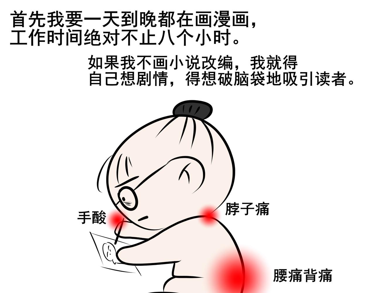 《胖子晴的乱七八糟》第五天晚上我自我否定 第22页