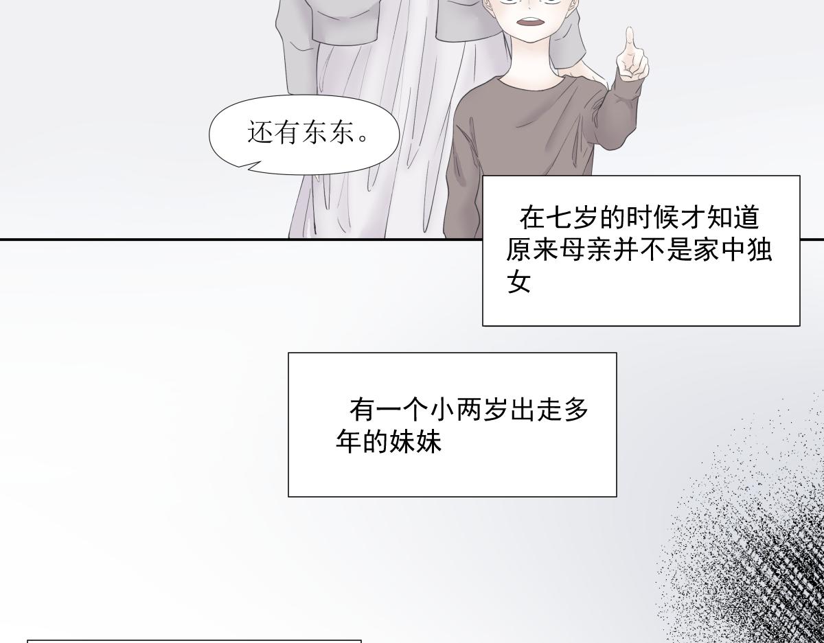 《久病》第一章（3） 第22页