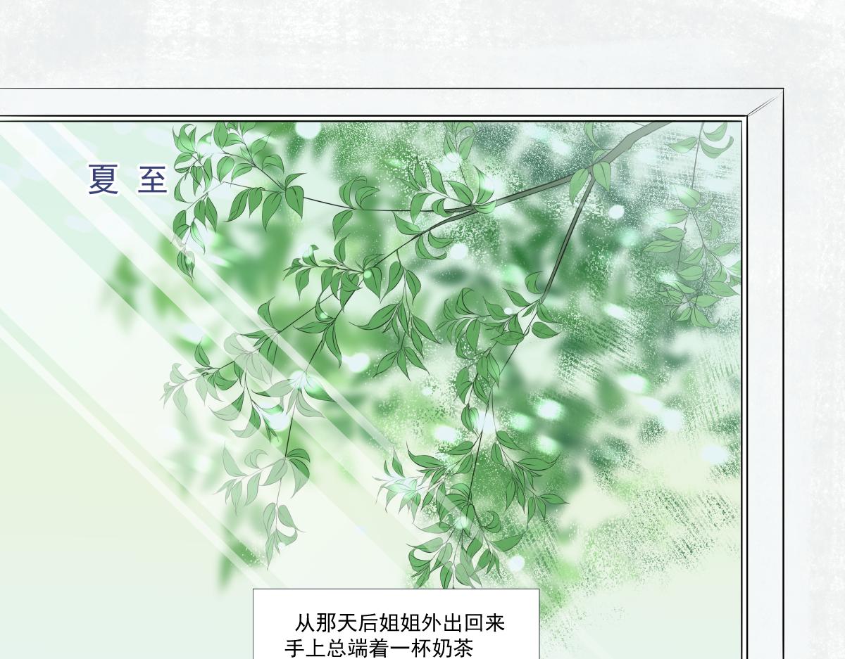 《久病》第四章（4） 第15页