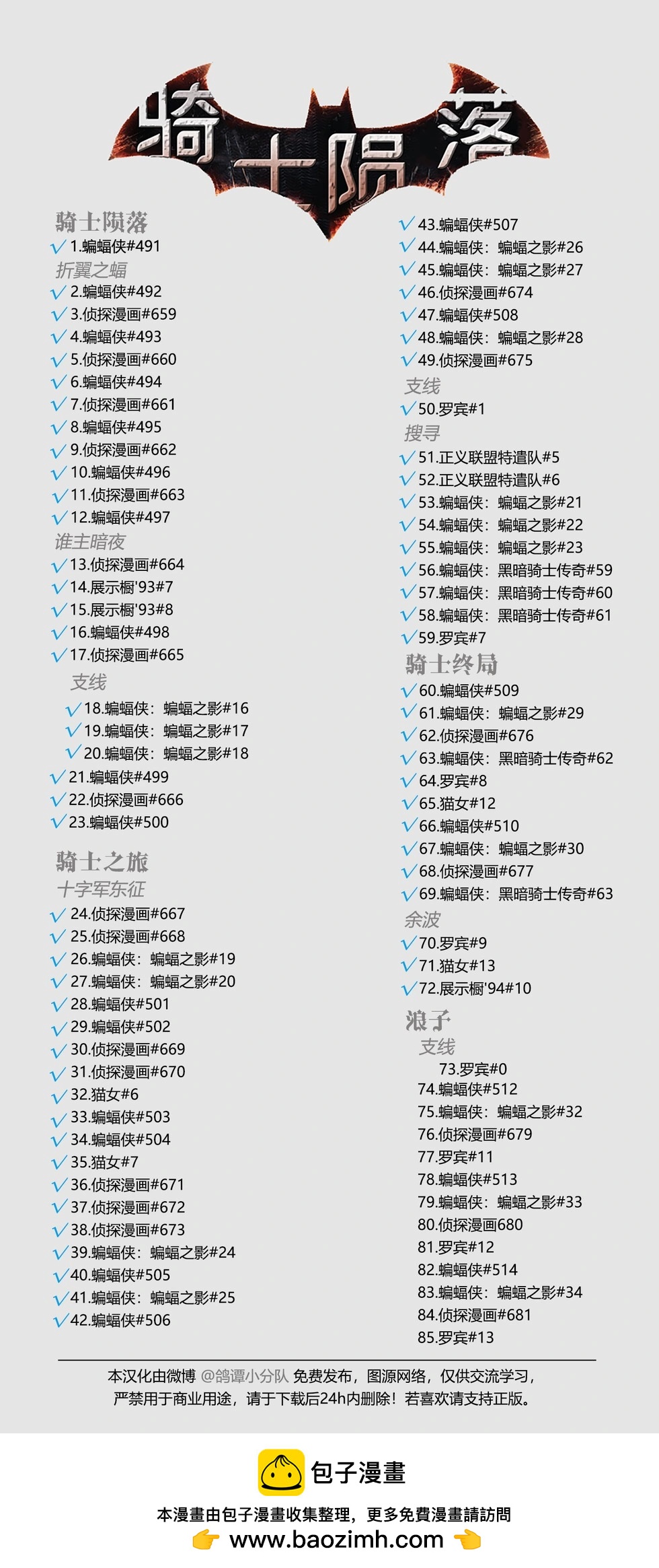 《展示橱‘94》第10卷 第20页
